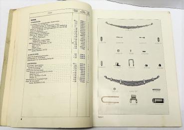 Ersatzteilkatalog / Ersatzteilliste OPEL Blitz 3,5 Liter - April 1931