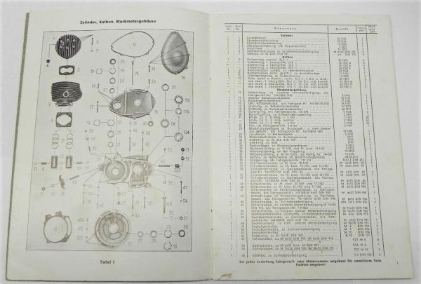Ersatzteilkatalog TRIUMPH - TWN - BDG 125 - November 1950