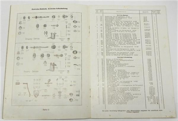 Ersatzteilkatalog TRIUMPH - TWN - BDG 125 - November 1950