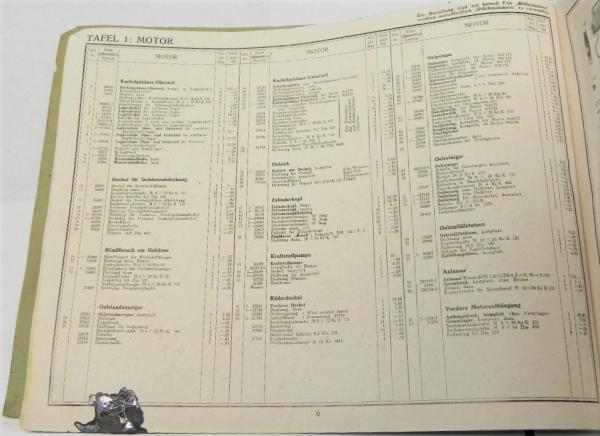 Ersatzteilkatalog / Ersatzteilliste für Einheits-Fahrgestell für m. PKW mit Horch-Motor-Getriebe-Block (Wehrmacht) - HORCH 901 - März 1937