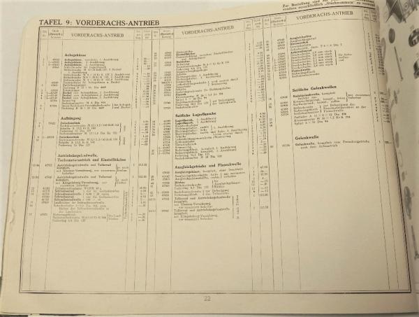 Ersatzteilkatalog / Ersatzteilliste für Einheits-Fahrgestell für m. PKW mit Horch-Motor-Getriebe-Block (Wehrmacht) - HORCH 901 - März 1937