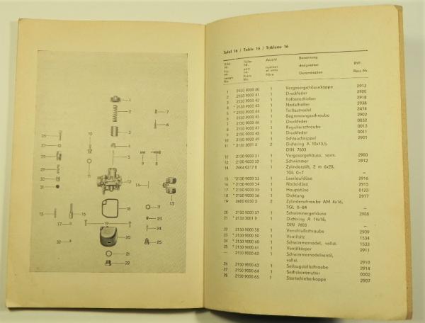 Ersatzteilkatalog SIMSON - MOKRAD Sperber - SR 4-3 - Ausgabe 1970